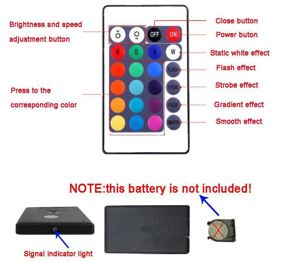USB LED Ambient Light Strip - Music Sync, Car Interior (2M / 5M)