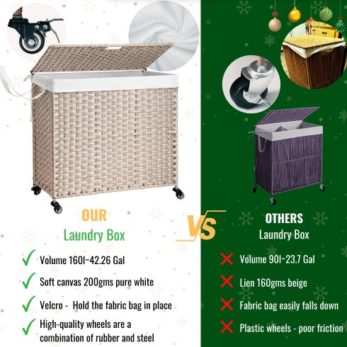 Laundry Hamper with Lid, PE Rattan, 2 Removable Bags & Wheels, 160L (Gray)