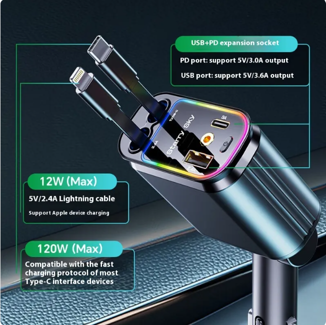 Retractable Car Charger 120W, USB & Type-C Fast Charging